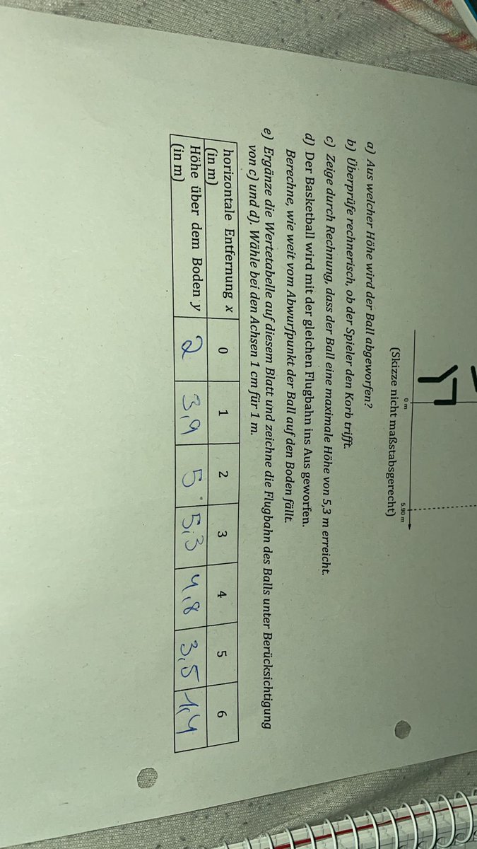 HeisingJamie's tweet photo. @XSET https://t.co/99BcwzV5ii