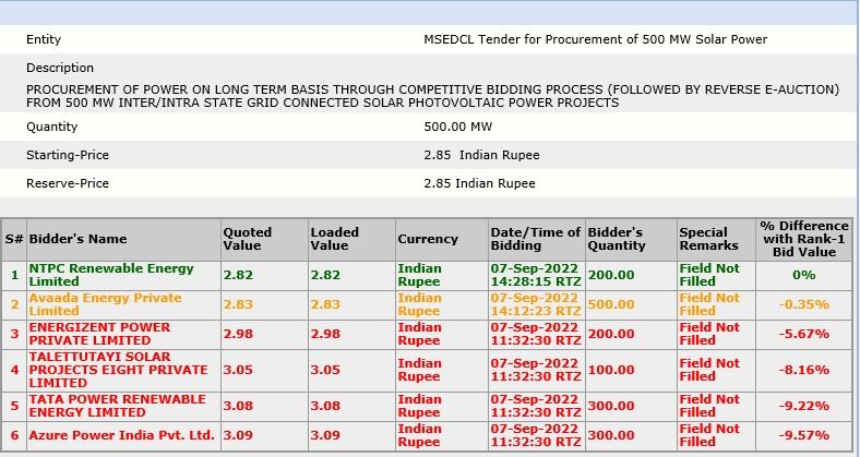 Mudit Jain tweet media