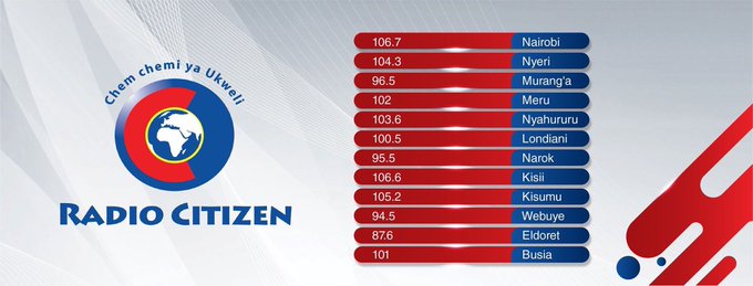 RadioCitizenFM's tweet photo. Frequency check, unategea #JamboKenya ukiwa wapi? @VincentAteya @MelodySinzore1 
#JamboKenya https://t.co/dF2Ld8y0PS