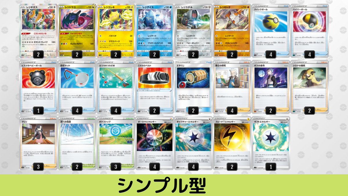 pokeca_book's tweet photo. レジギガスを使用したジムバトル優勝デッキを掲載しました。

レジギガスのデッキレシピをもっと知りたい方はコチラ
https://t.co/OnneEjUUIv https://t.co/BHHaJ9VM7v