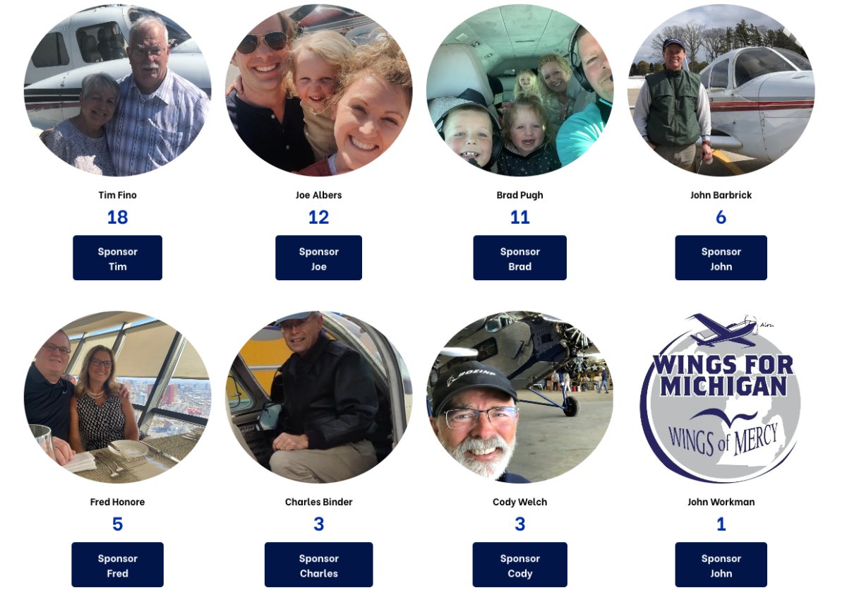 WingsofMercyWM's tweet photo. ✈ Current Leaderboard - https://t.co/xGsOaBVPvP https://t.co/bQ4i1PeyxB