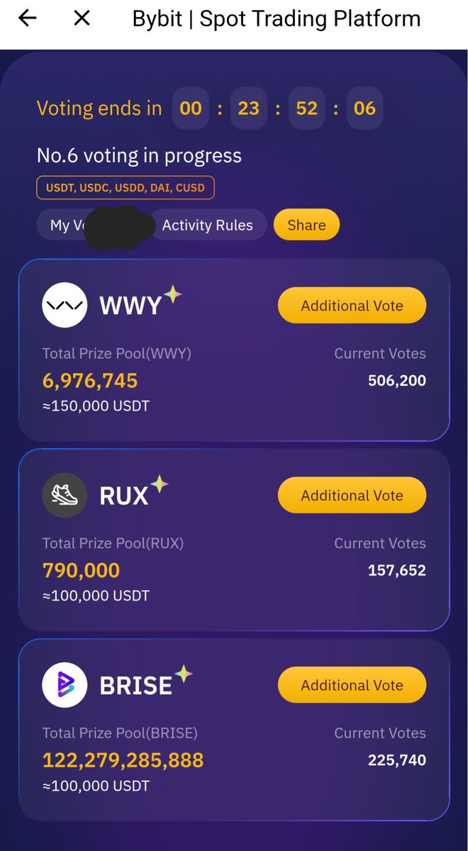 Sreekanth_IND's tweet photo. #ByVotes is live now
#BRISE #BriseArmy #Bitgertcommunity #BITGERT #BitgertChain #BITGERTBLOCKCHAIN #BITGERTRISE https://t.co/g8R10cF3r6