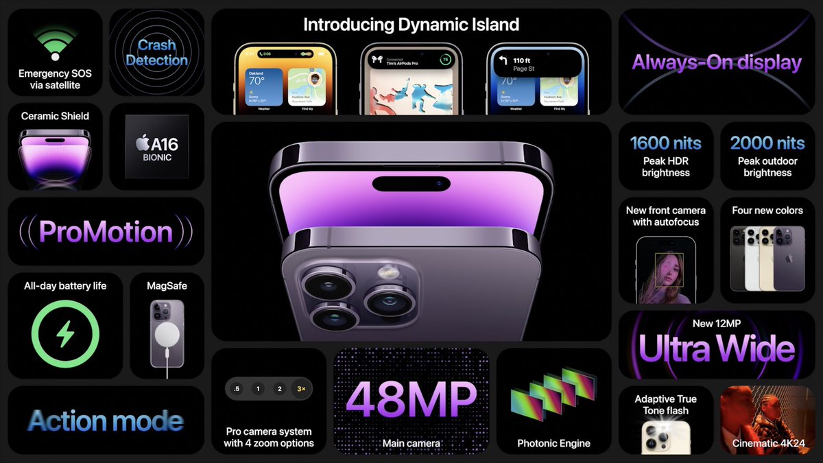 RealiPhone14Pro tweet picture