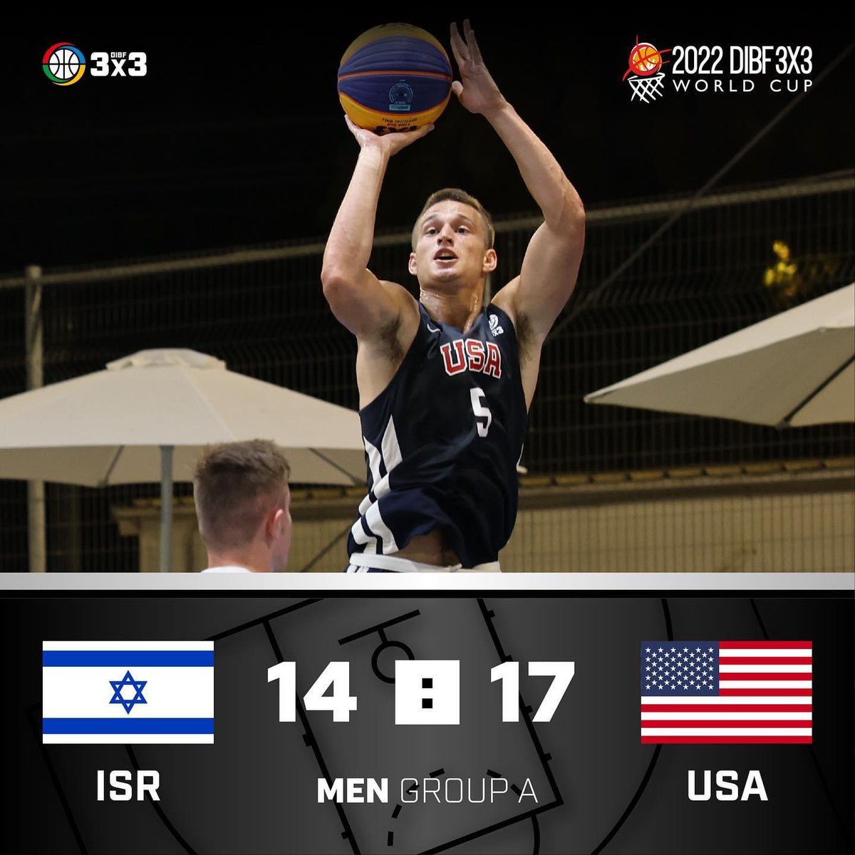USADeafBB's tweet photo. MEN GROUP A
30# ISR 1-USA
14-17

#DIBF #DIBF3x3 #DIBFofficial #DIBF3x3WC #2022DIBF3x3WC #2022DIBF3x3WorldCup #DIBF3x3WorldCup #WorldCup #Israel https://t.co/Z4EOiG9ZXa