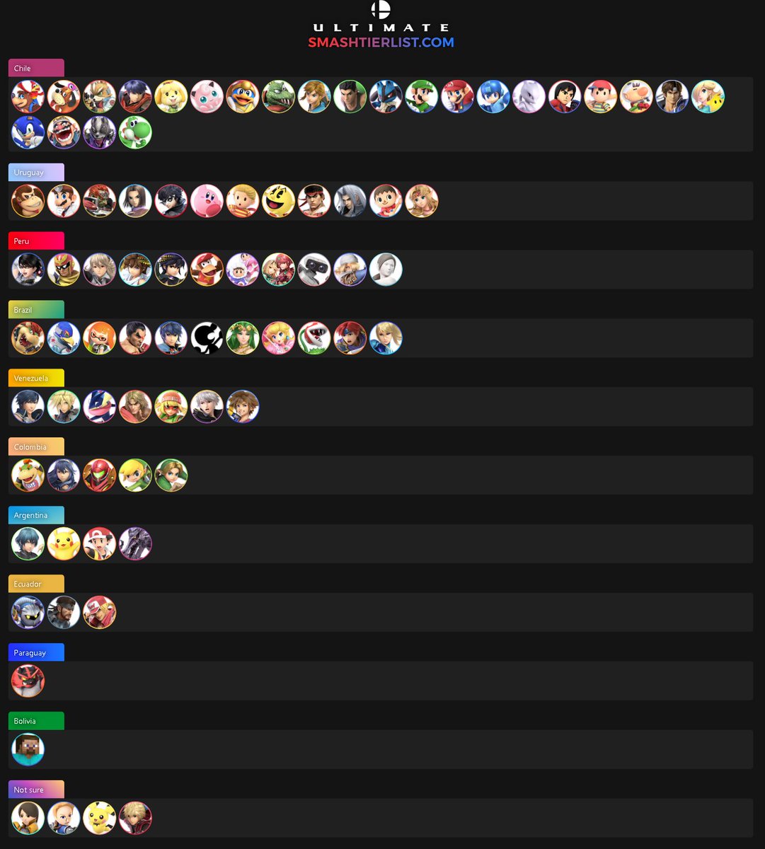 UQS | YTX | T@cho tweet media