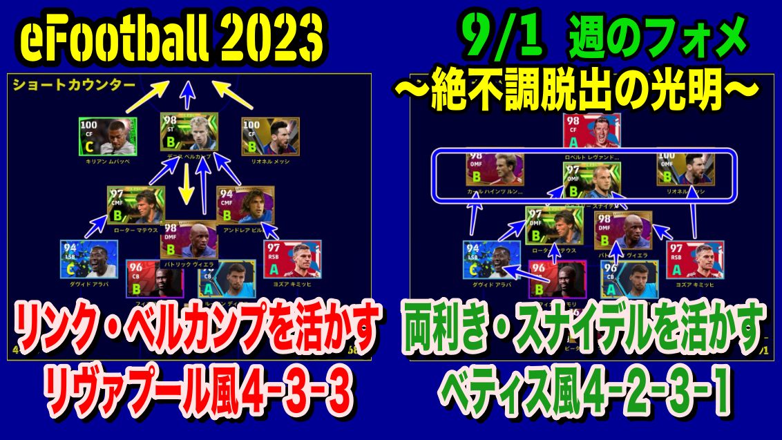WISTERIA33DF's tweet photo. ブログ更新！
【eFootball 2023】絶不調脱出の光明が見えた４−３−３＆新基軸「３OMF」の４−２−３−１！9/1週のライブアプデ＆フォメの変遷
 #eFootball2023 #eFootball #イーフト #ライブアプデ #Liveupdate #リンクフォワード #3OMF #ベルカンプ #スナイデル #トナーリ   https://t.co/vaACrsfwnT https://t.co/uqZWBVXhIo