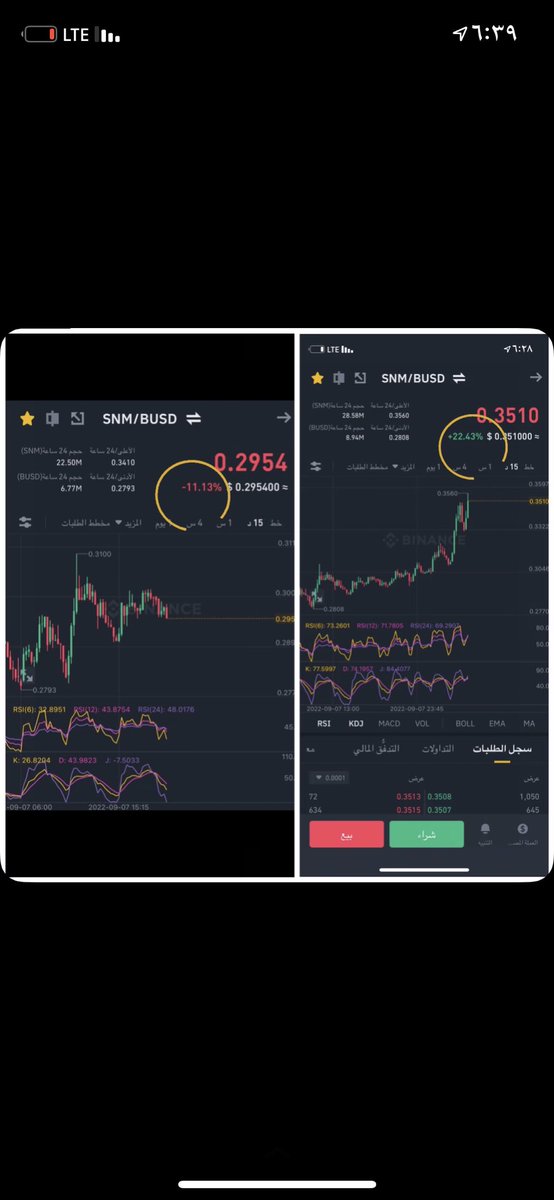 طريق العملات الرقمية 🌍💰 tweet media