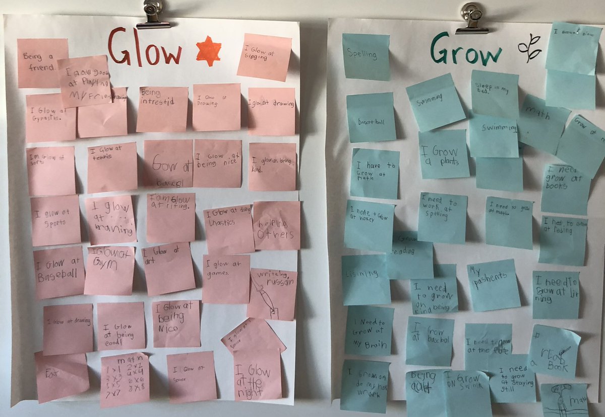 mscasas_teach's tweet photo. What do you GLOW 🌟in? 
What do you want to GROW 🪴in?

Enjoyed getting to know my students a bit more with this self-reflection activity. #reflection #awareness https://t.co/DurB9dm8wM
