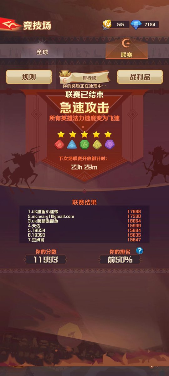 Bitcoin Castle - The Unicorn of GameFi tweet media