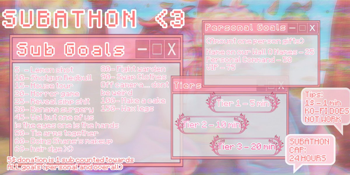 coffeesmalls's tweet image. Subathon goals! Streaming rn come say hi