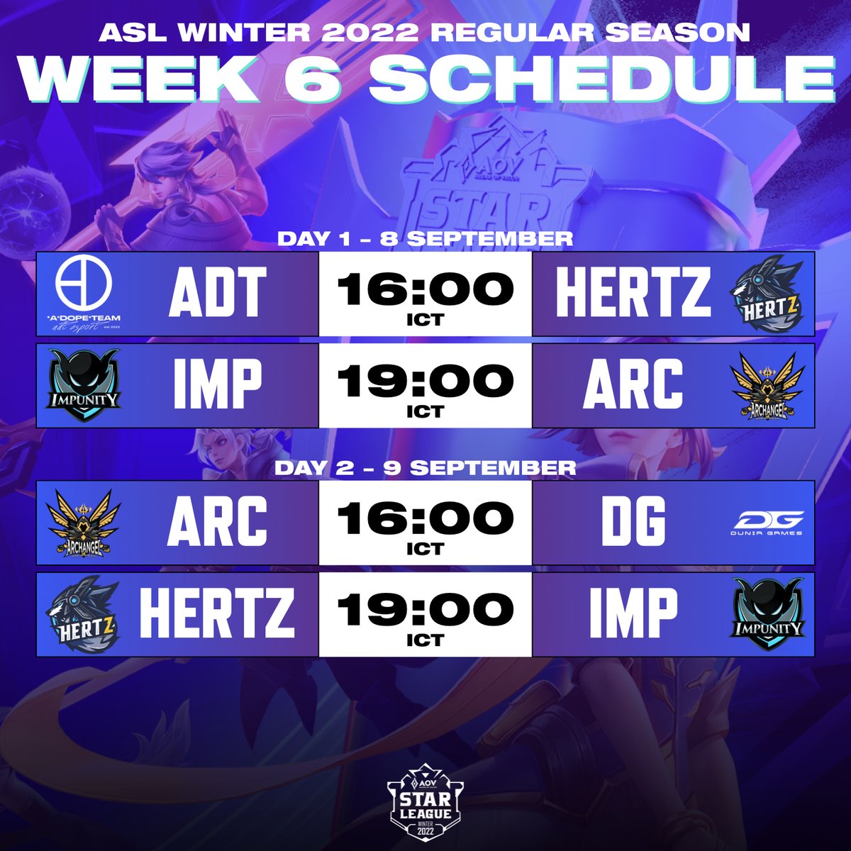 ajwatt031's tweet photo. ⚔️ AOV Star League Winter 2022 : Week 6 Schedule

👉 เข้าสู่สัปดาห์สุดท้ายของรอบเก็บคะแนนแล้ว ที่นั่งสุดท้ายใน Playoffs ยังมีโอกาสเป็นทั้ง HERTZ และ ADTโดยมีข้อแม้ว่า HERTZ ต้องชนะแค่ 1 นัด หรือ ADT ต้องชนะให้หมด โดยที่ HERTZ ไม่ชนะเลยครับ

#ASL2022 #ArenaofValor #AOV https://t.co/LiQiWRJ1Vb