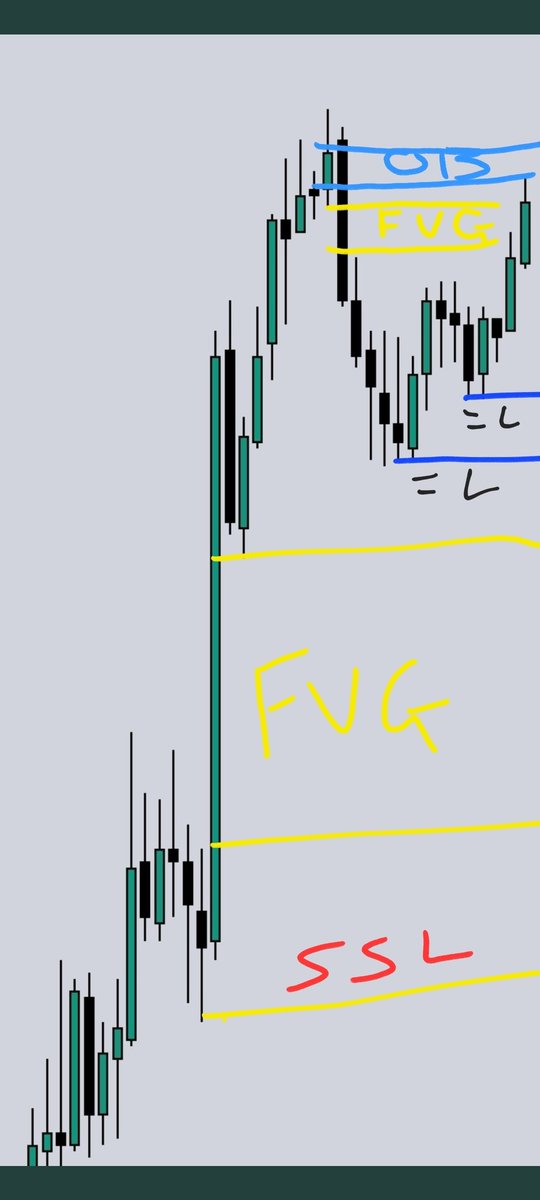 James Fraser tweet media