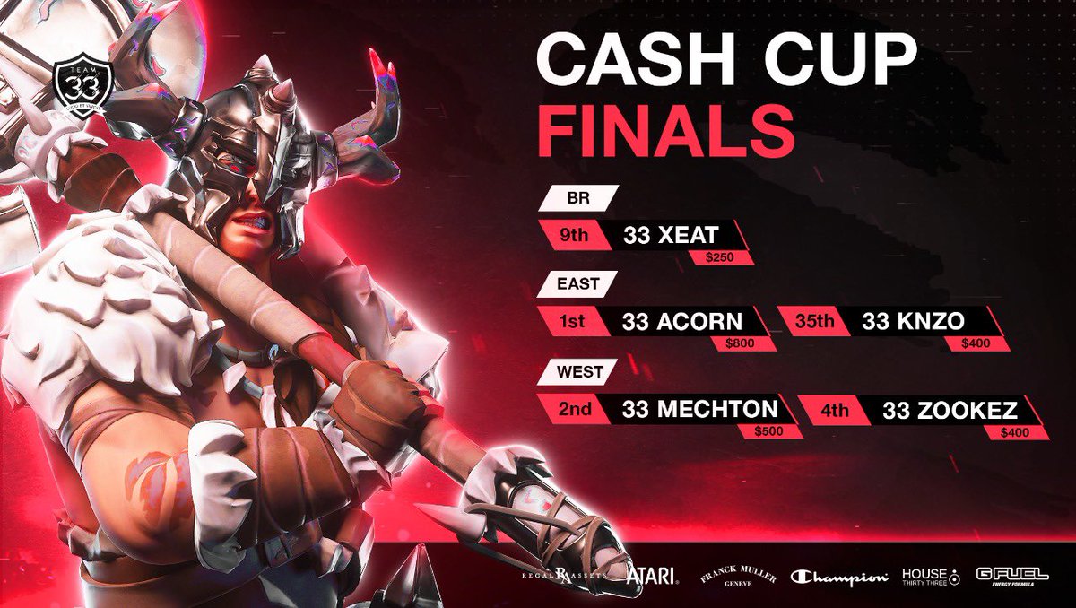 We did it again @AcornFN 

#ludoETvincit