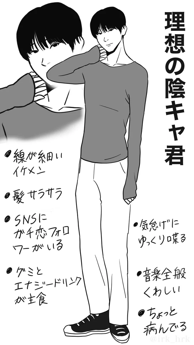 わかりやすい比較…理想の陰キャ君と現実の陰キャ…