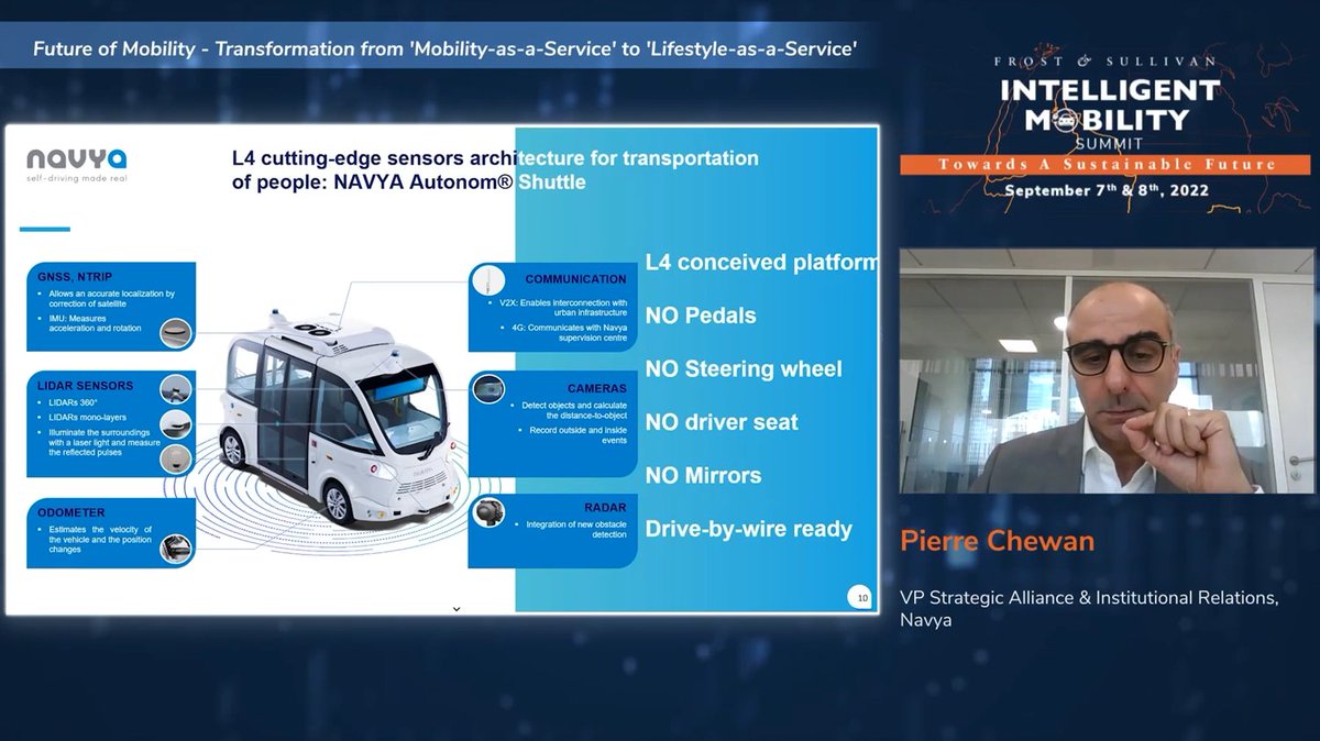 Frost & Sullivan India tweet media