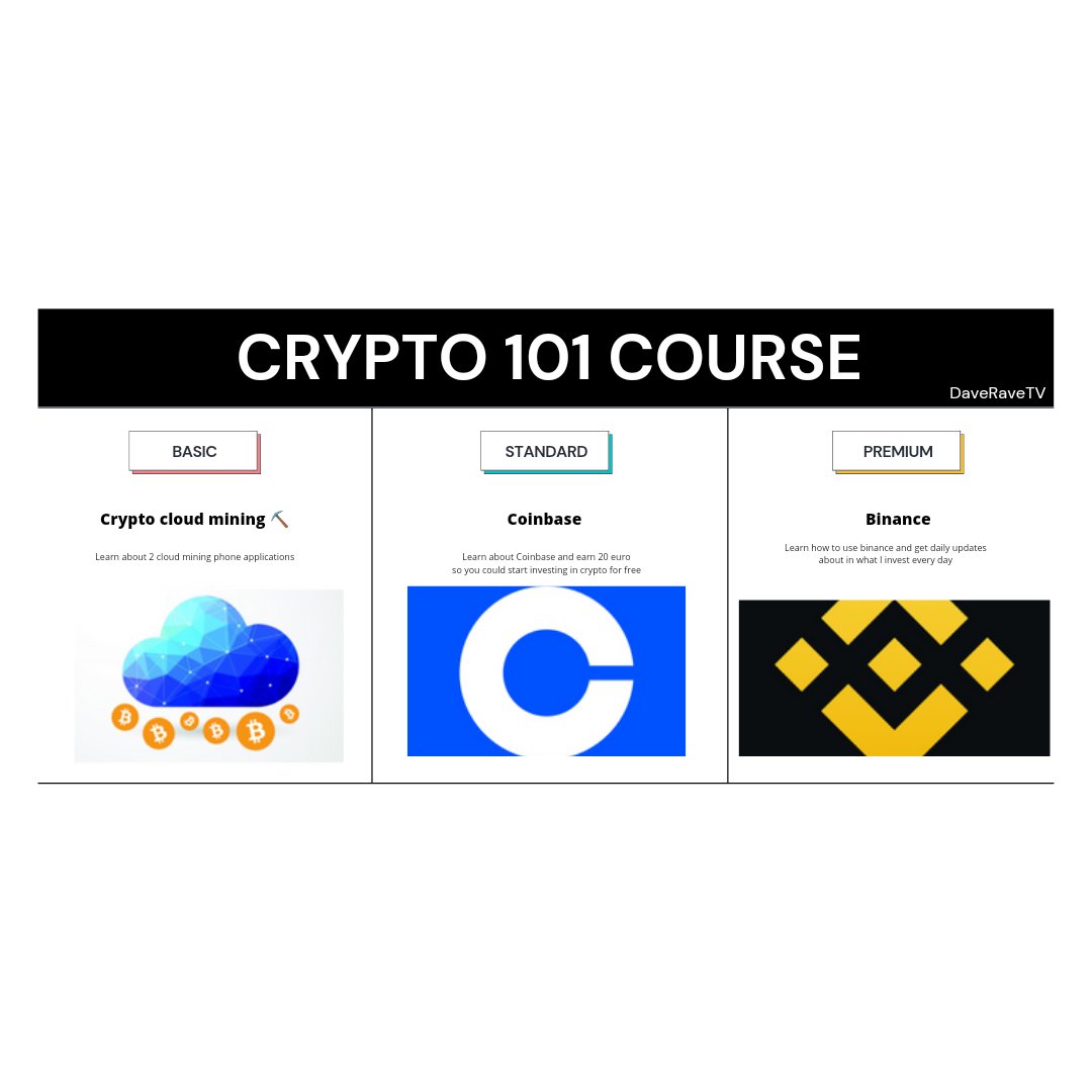 DaaVeRaVe's tweet photo. https://t.co/eddEkLX5ro
#crypto #bitcoin #course https://t.co/f1QOVaFeyD