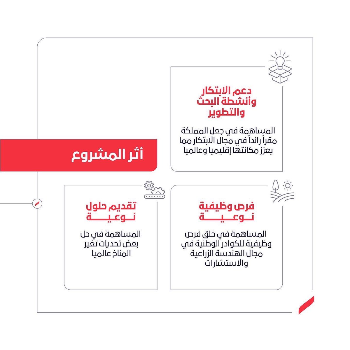 TamkeenBahrain's tweet image. أعلن صندوق العمل “تمكين” عن دعم المشروع المبتكر والأول من نوعه في المنطقة “تريليون تري فاند” والمؤسس من قبل رائدة الأعمال الاجتماعية البحرينية السيدة لينا العليمي، وذلك ضمن برنامج تمكين لدعم الابتكار 
#tamkeenstrategy #Innovation #TamkeenPrograms