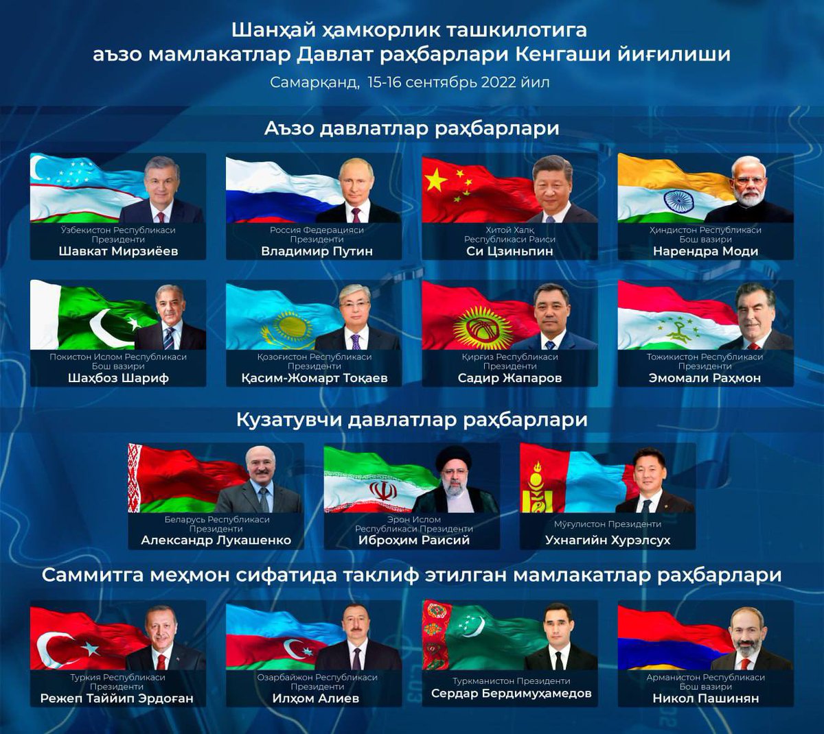 k_allamjonov's tweet photo. Самарқандда 3,5 млрддан ортиқ аҳолиси бўлган 15та давлат раҳбарлари тўпланмоқда. Ер юзида 8 млрд аҳоли борлиги инобатга олинса, бу – деярли ярим планета одам дегани. https://t.co/Smqo37xMf8