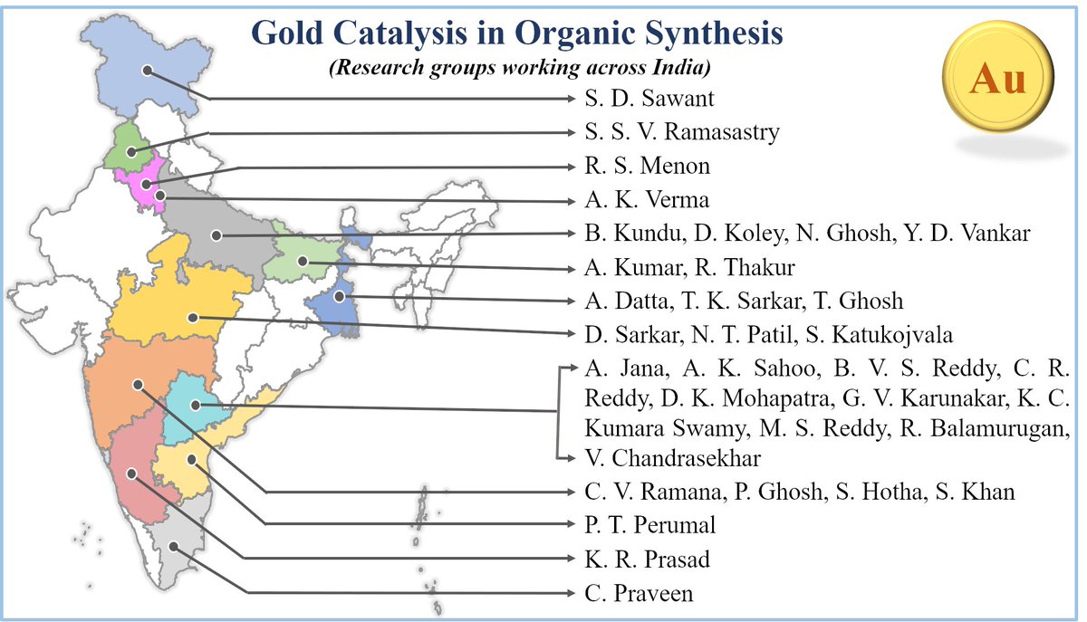 The Patil Group (@thepatilgroup) on Twitter photo Gold rush in India!!! Indian researchers have made tremendous efforts in harnessing gold's power to enable novel organic transformations. Read more in the invited review article published in Proc Indian Natl Sci Acad rdcu.be/cU1Ew <a href="/insa_academy/">Indian National Science Academy (INSA)</a> <a href="/chm_iiserb/">Dept of Chemistry, IISER Bhopal</a> <a href="/iiserbhopal/">IISER Bhopal</a> Gold rush in India!!! Indian researchers have made tremendous efforts in harnessing gold's power to enable novel organic transformations. Read more in the invited review article published in Proc Indian Natl Sci Acad rdcu.be/cU1Ew <a href="/insa_academy/">Indian National Science Academy (INSA)</a> <a href="/chm_iiserb/">Dept of Chemistry, IISER Bhopal</a> <a href="/iiserbhopal/">IISER Bhopal</a>