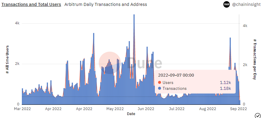 AlphaPro tweet media