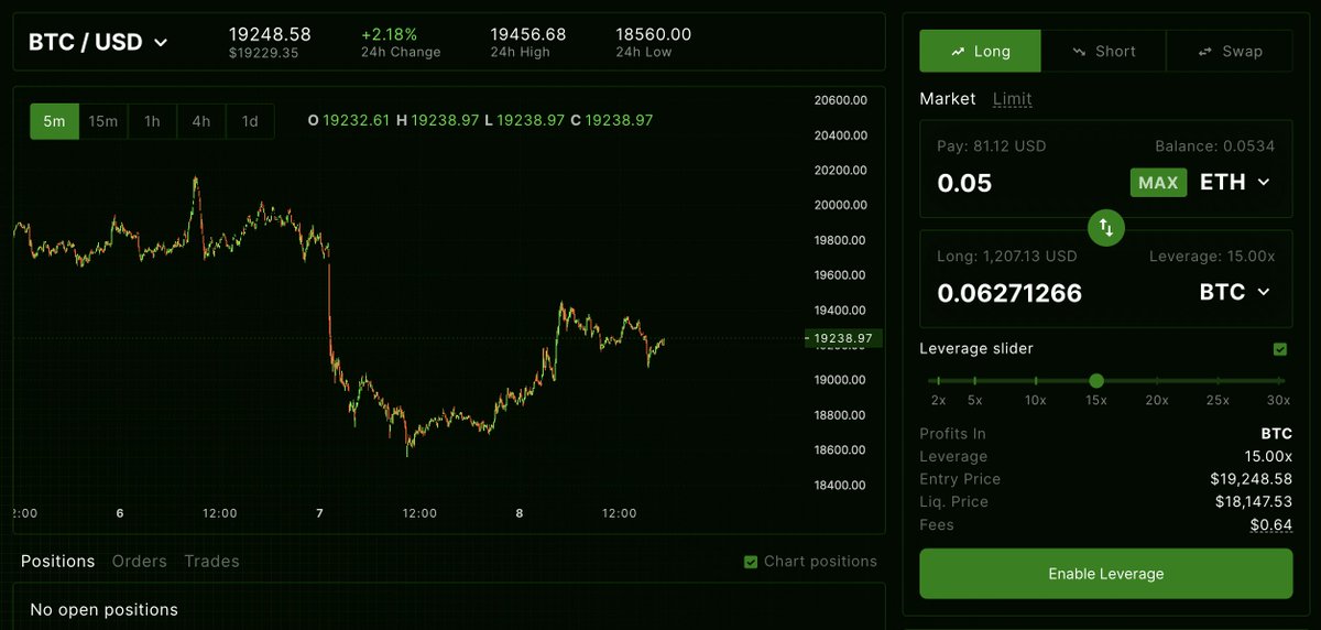 0xSlowdive's tweet photo. @mycelium_xyz Two screenshots taken 5 secs apart. Notice how they manipulate the entry price for the short position to their advantage. What a joke!

$btc $eth #btc #eth #defi #crypto https://t.co/hmG1Kl2kVh