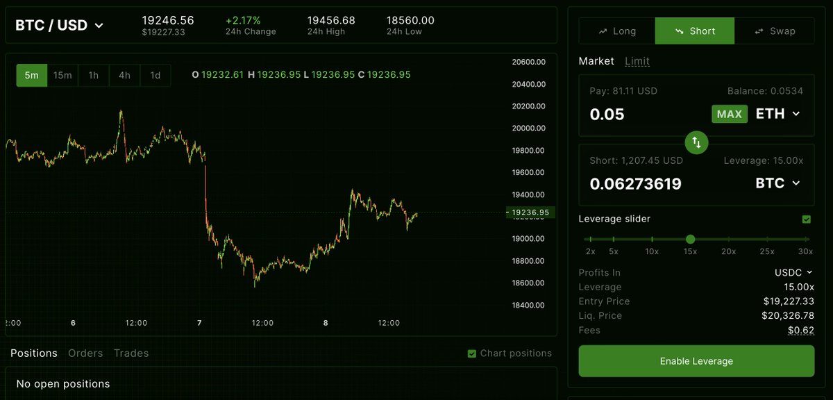 0xSlowdive's tweet photo. @mycelium_xyz Two screenshots taken 5 secs apart. Notice how they manipulate the entry price for the short position to their advantage. What a joke!

$btc $eth #btc #eth #defi #crypto https://t.co/hmG1Kl2kVh