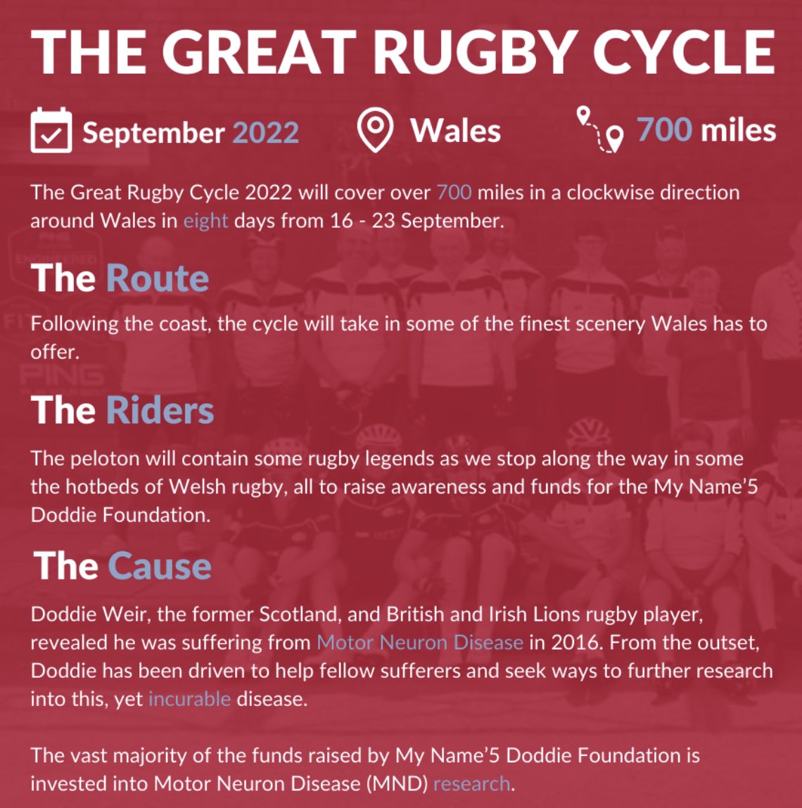 Scarlets_Supp's tweet photo. The third Great Rugby Cycle is cycling round Wales in September, covering over 700 miles in 8 days in aid of @MNDoddie5 
Day 2 will leave from @official_parc on Saturday, 17th September, cycling 88 miles through our region to Pembroke 

https://t.co/nLKPz1Pz2y

#RugbyFamily https://t.co/tfWKbc2dPF