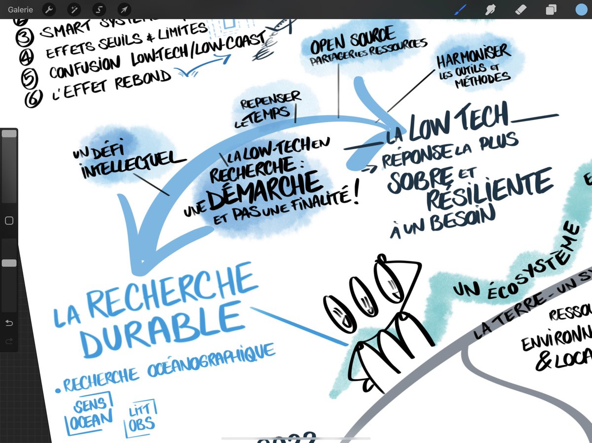 Allier #lowtech et #recherche ce matin a Low-Coast @IUEM_Brest