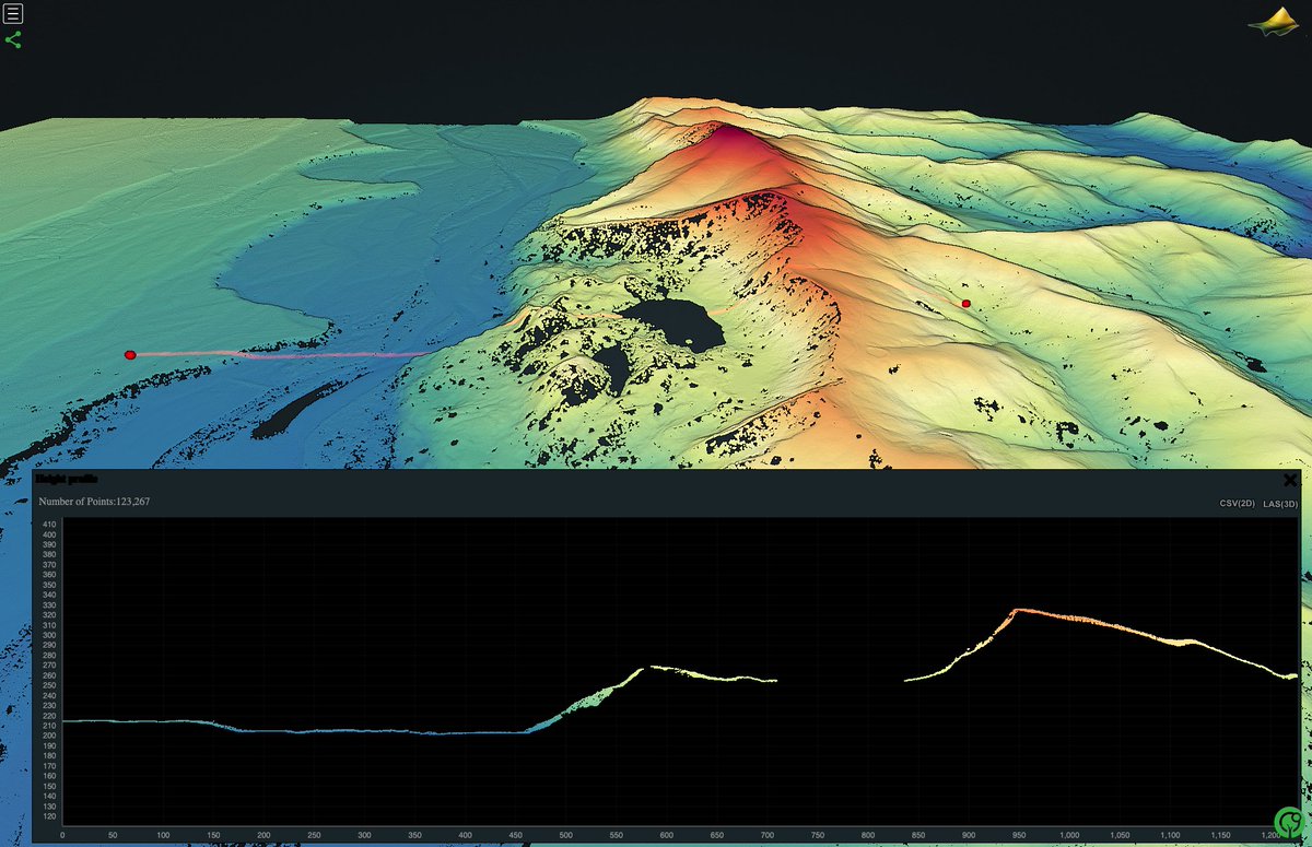 GNS Science Te Pū Ao tweet media