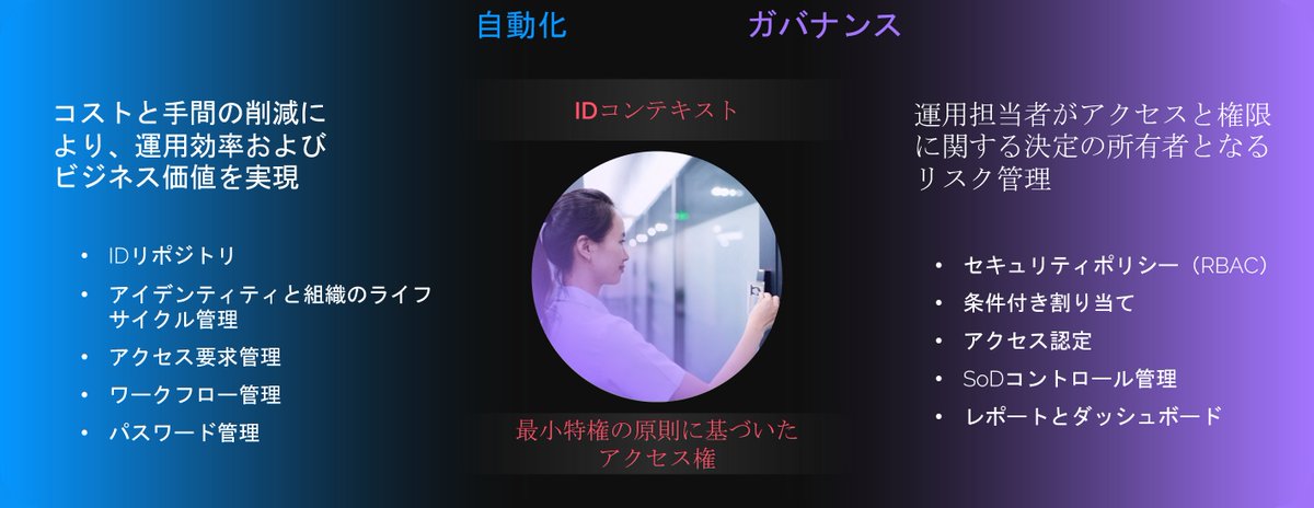 AtosJapan's tweet photo. [#ウェビナー] @AtosJapan のEvidian IAMチームは来週１３日（火）の１６時にWebinarを主催し、ID管理＆アクセス権の管理（IAM）の重要性について説明させていただきます。
是非ご参加ください👉https://t.co/FhMtVYNRqA https://t.co/CfpytaiFKH
