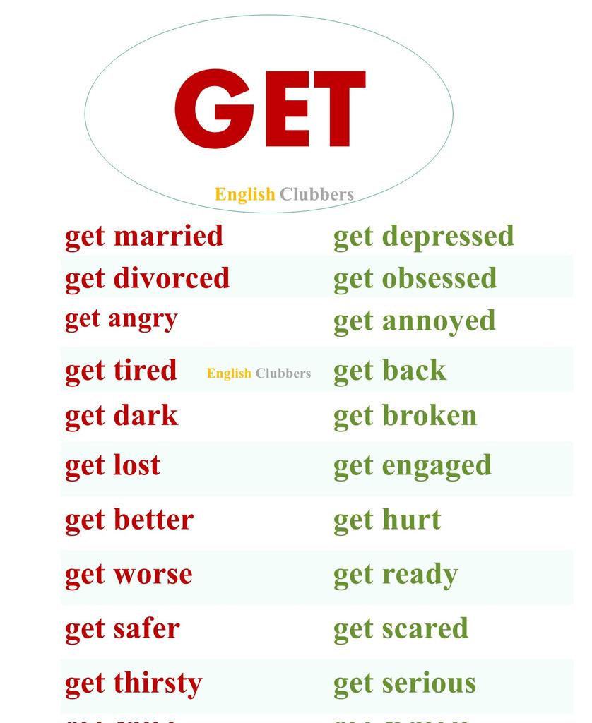 Get
Collocations 
Learn English