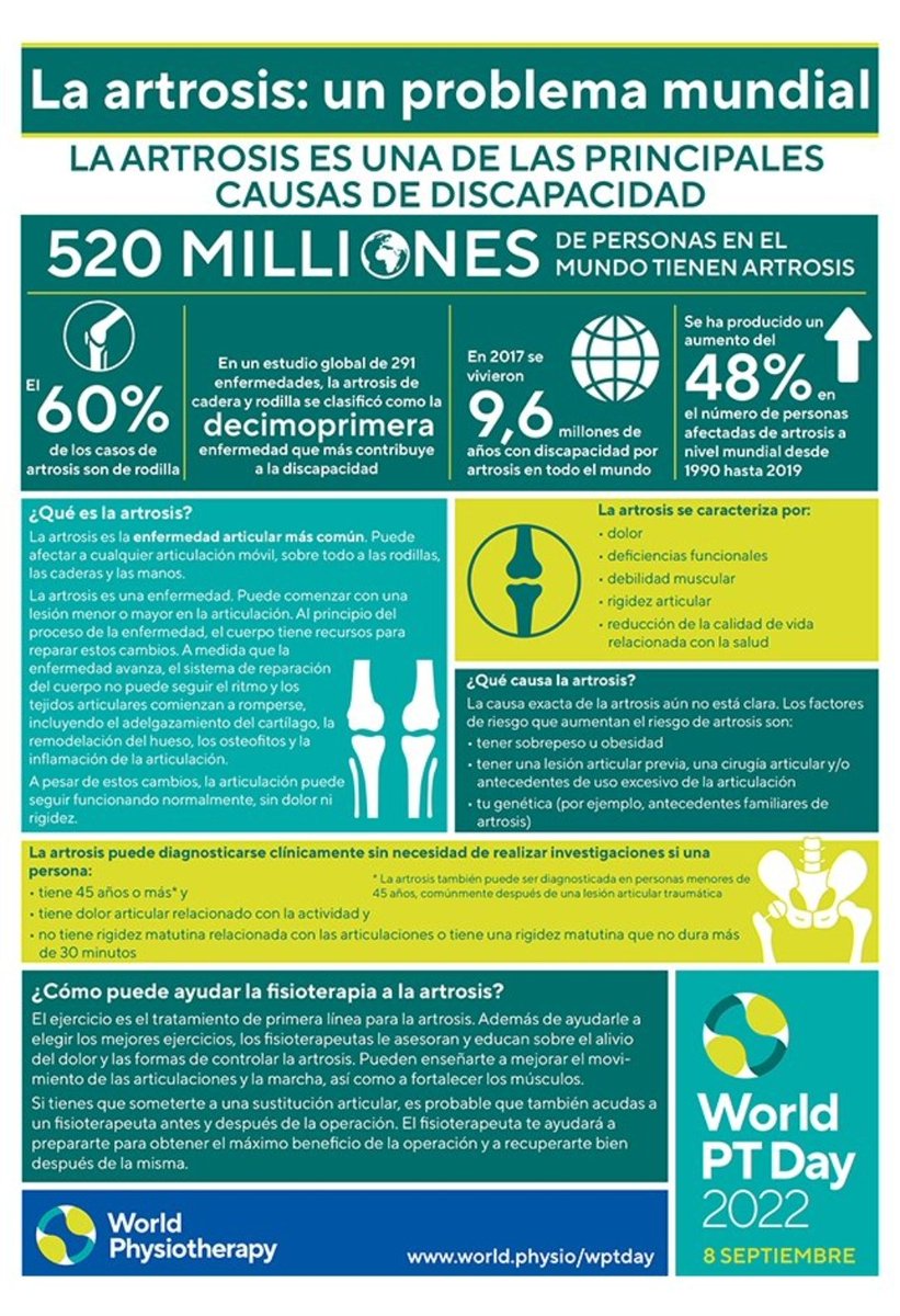 Feliz dia para todos los Fisioterapeutas <a href="/aefisio/">AEF</a> Proud to be  physiotherapist <a href="/WorldPhysio1951/">World Physiotherapy</a> #Fisioterapia  #physiotherapyday