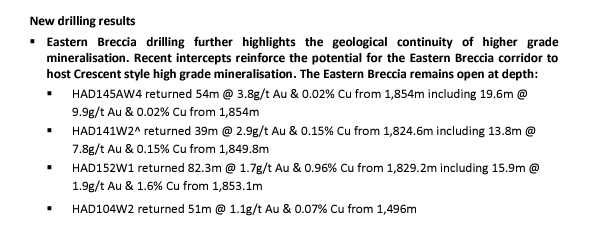 GGPHelp's tweet photo. The Eastern Breccia is packing then @GreatlandGold !!

#ggp $ggp.l https://t.co/GMmn73uaU9