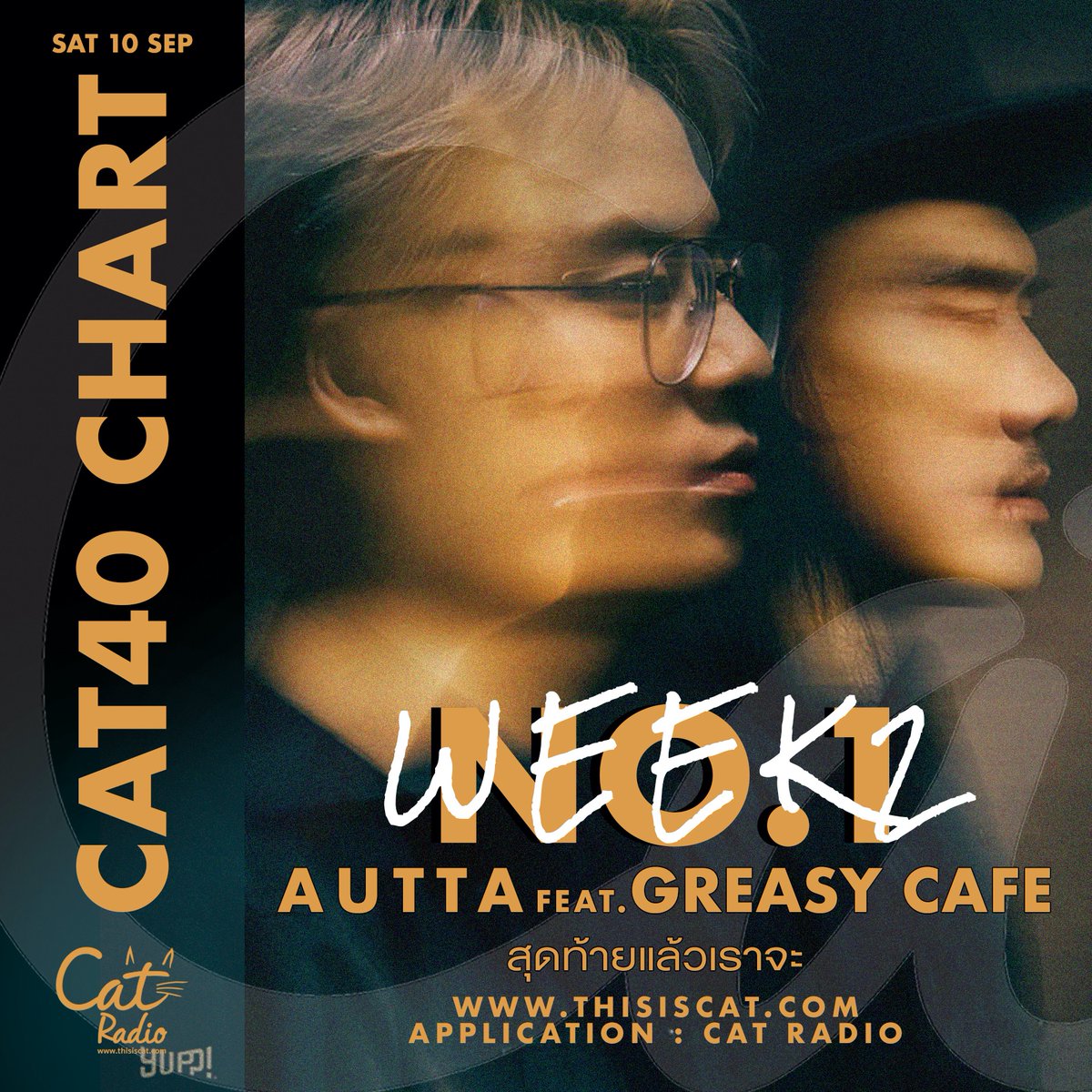 ThisisCatRadio's tweet photo. สุดท้ายแล้วเราจะ... อยู่อันดับ 1 เป็นสัปดาห์ที่ 2!!
ยินดีกับ @auttakornnn และ @Greasycafeband ด้วยจ้า
ติดตามชาร์ตอันดับเพลงที่ชาวแคทชื่นชอบ
ได้ทุกวันเสาร์บ่าย3 ทาง https://t.co/0VQbyztAND และแอป #catradio
ชาร์ต 40 อันดับที่ https://t.co/vReShBzWZQ
#Autta #Greasycafe #cat40chart https://t.co/OTbBCTTKfu