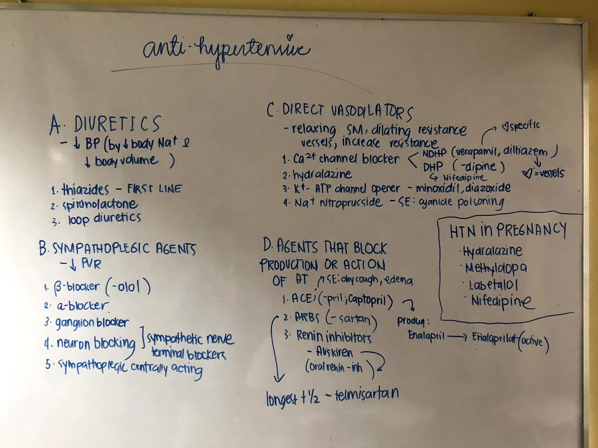 StudyBudMinuh's tweet photo. #PHARMA #PLE2022 #Minotes

Before big exams, it was rly common for top/prev pharma students of our batch to initiate reviews open for everyone 😁🤍

Quick review for Diuretics and Anti HTN, always study by CLASS ‼️ https://t.co/sn6vMqNac4