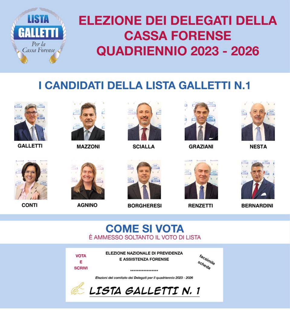 VisRomana's tweet photo. Dal 26 al 30/09 si vota per #Delegati di #CassaForense. Voto di lista e non può che essere per #ListaGalletti, che ha ben operato e raccolto la maggioranza delle #associazioni #forensi del territorio, in quell'unione di intenti per cui le "anime" della #Avvocatura si adoperano. https://t.co/tHISDodiZ6