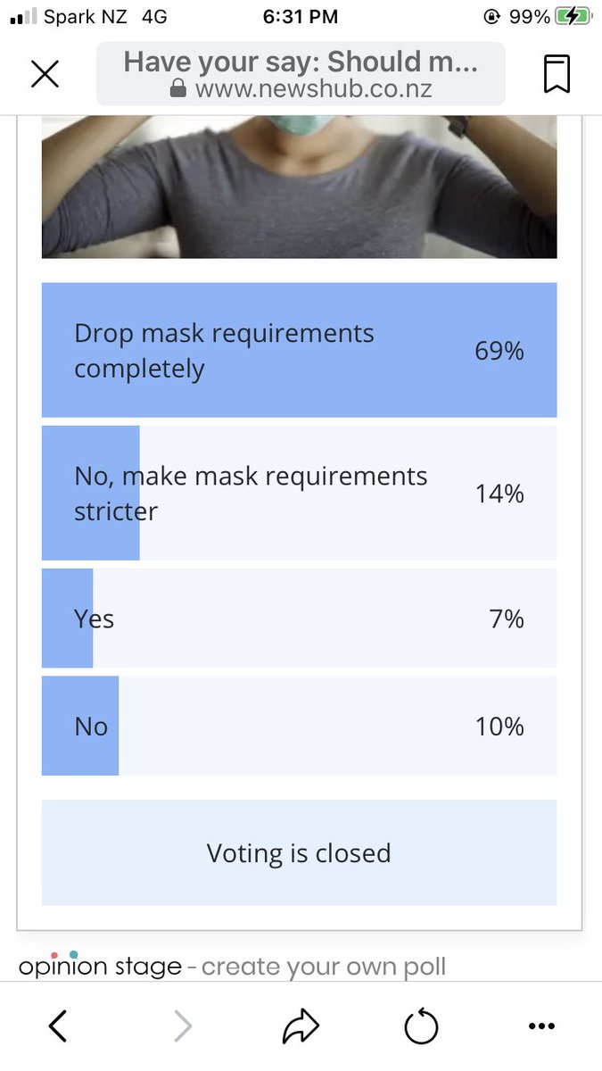 Dame__Jane's tweet photo. #endmaskmandates #masksdontwork https://t.co/WolaBzELRN