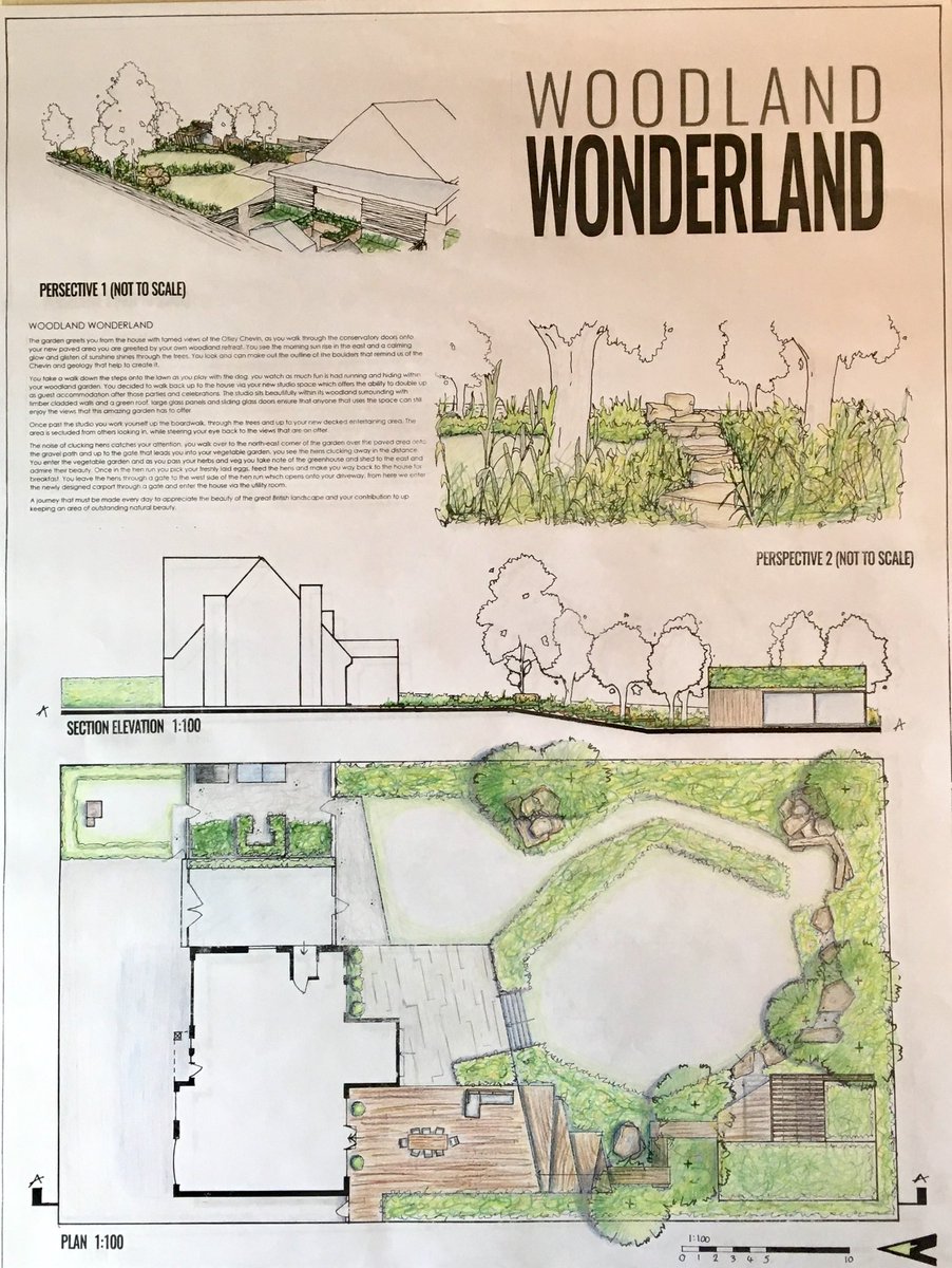 A blast from the past, as we aim towards specialising our services to combat the climate emergency, it’s worth noting that we are Architectural AND LANDSCAPE DESIGNERS!!

Using solutions that merge homes with nature is at the heart of our core belief system.