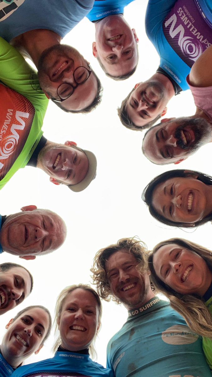 Are you a Sydney photographer who can donate some time to a mental health charity? We are looking for someone who can take some snazzy pics at our programs and events. Please send us an email with “volunteer photographer” as the subject line (info@foundationwow.org) Thank U! 💙