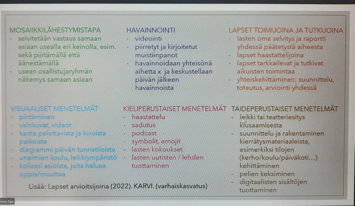 KaisuMuuronen's tweet photo. Lasten #osallisuus ja sen vahvistaminen ja arviointi aamupäivän teemana. Malleja ja tapoja vahvistaa pientenkin lasten osallisuutta on hurjasti, kiitos Eija Sevon @uniofjyvaskyla koosteesta!
@fineec1 julkaisu tulossa pian 
#Osallisuusviikko @Perheetkeskioon https://t.co/N99bSbtO7J
