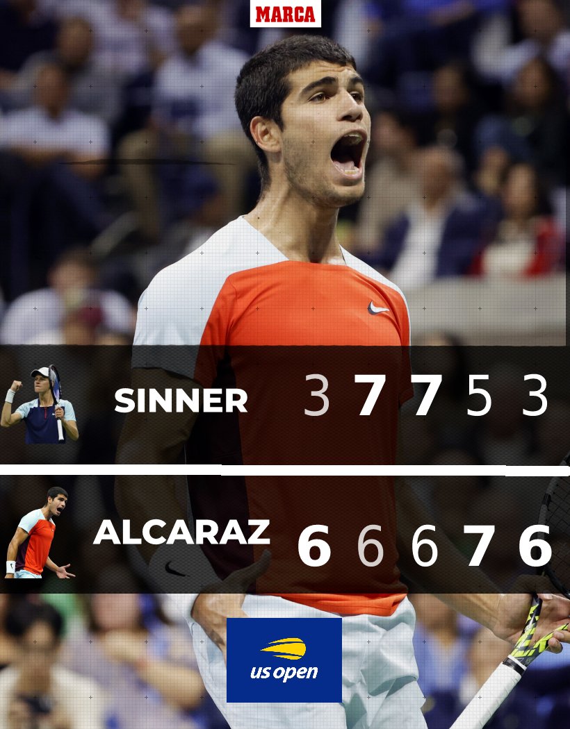 marca's tweet photo. ¡¡¡SÍIIIIIIIIIIIIIII!!! ¡¡¡QUÉ GRANDE ERES!!! ALCARAZ SE METE EN SEMIFINALES DEL #USOpen ¡¡¡ESTE CHICO NO ES DE ESTE PLANETA!!! https://t.co/JpxYTaU30C https://t.co/BSSf8v6quv