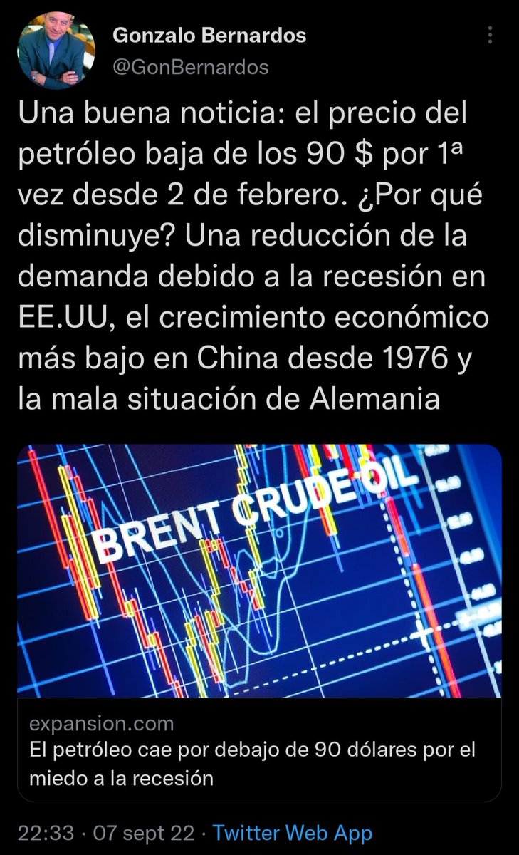 Indicador Bernardos 📈 tweet media