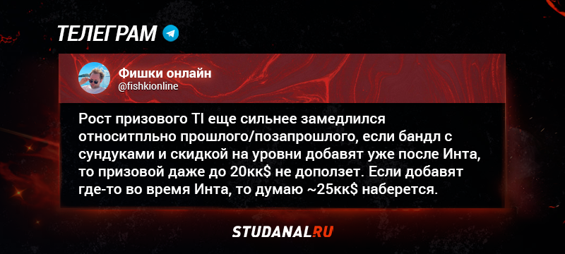 Студия Аналитики tweet media