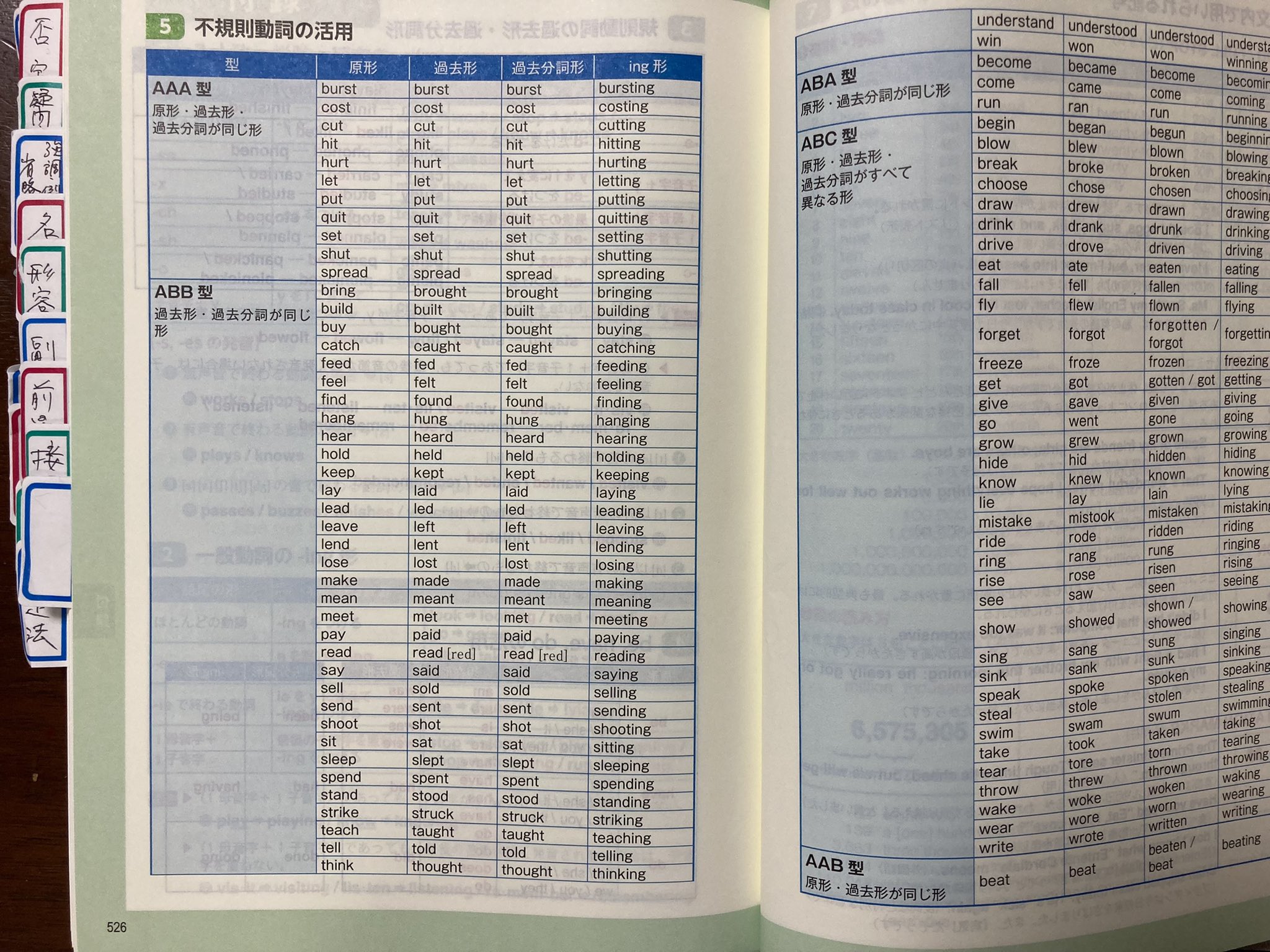 تويتر 総合英語factbook البحث في تويتر