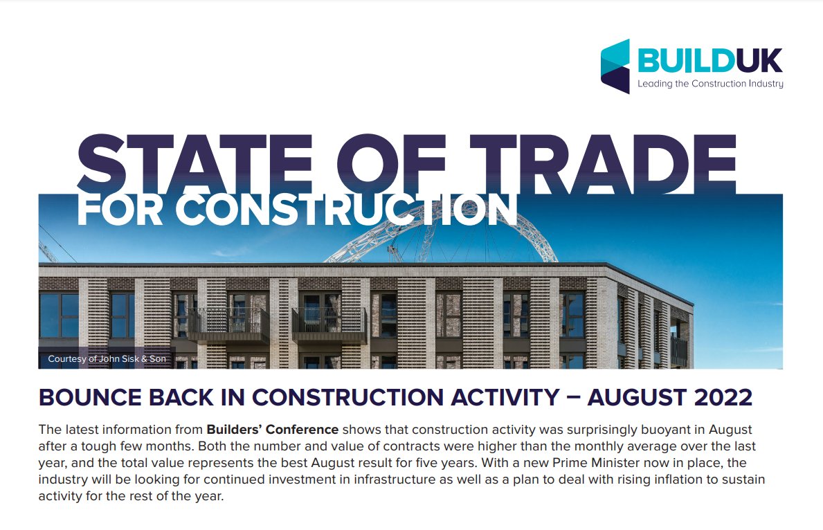 Build UK tweet media