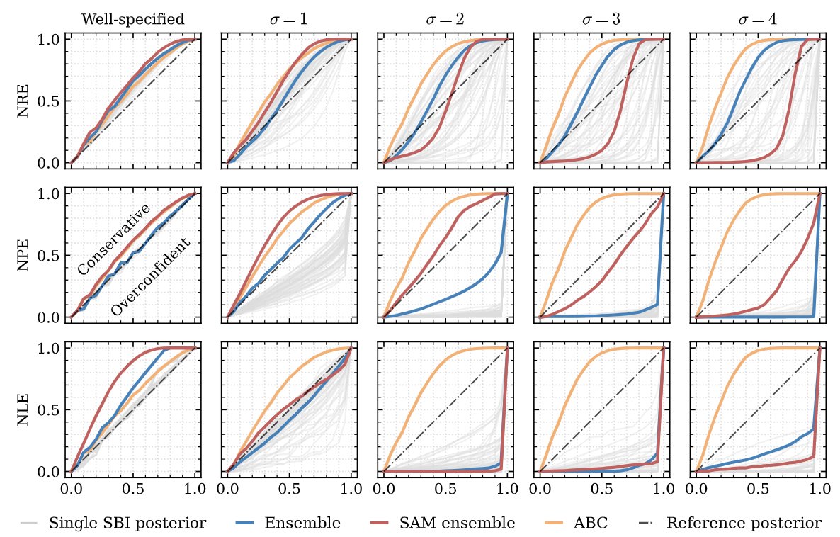 Sebastian Schmon tweet media