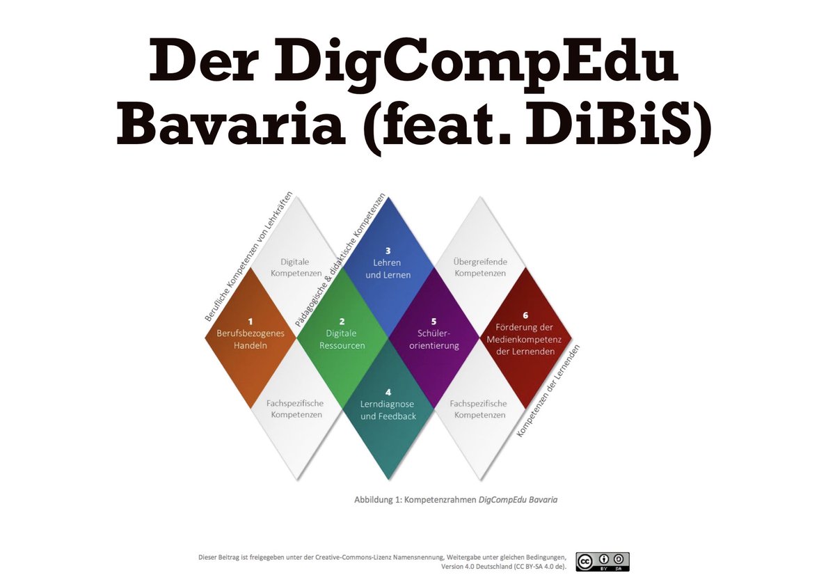 Woe_Real's tweet photo. Jetzt neu auf #BayernEdu: „Sechs Gründe, warum der DCE-B eine gute Sache ist … und wie man ihn vor Ort implementieren könnte“ mit Downloadangebot unserer neuen Broschüre 👉🏻 https://t.co/ywZHG18Gl6 #Twlz #fl_seminar cc @KM_Bayern @ISB_Bayern @Stabsstelle_ALP #DiBiS https://t.co/iFW1xmvI7E