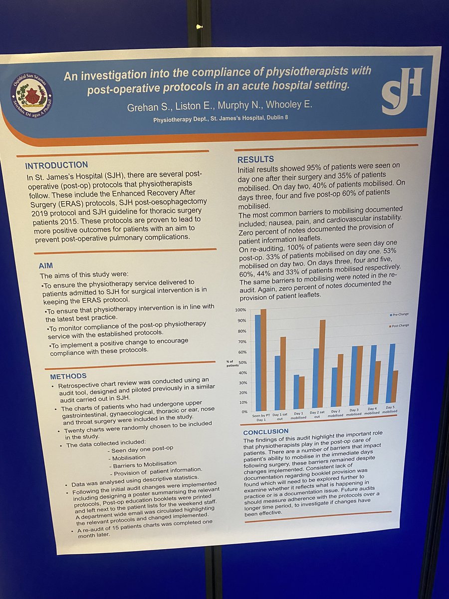 Great representation from our physiotherapy #oncology team at today’s 13th Annual MDT Conference in <a href="/stjamesdublin/">St James's Hospital</a> 🎗👏🏼👏🏼 <a href="/Ruthmc5Ruth/">Ruth McMenamin</a> <a href="/sheillg/">Grainne Sheill</a> <a href="/kellyaacoghlan/">Kelly Coghlan-Lynch</a> <a href="/GrehanSophie/">Sophie Grehan</a>