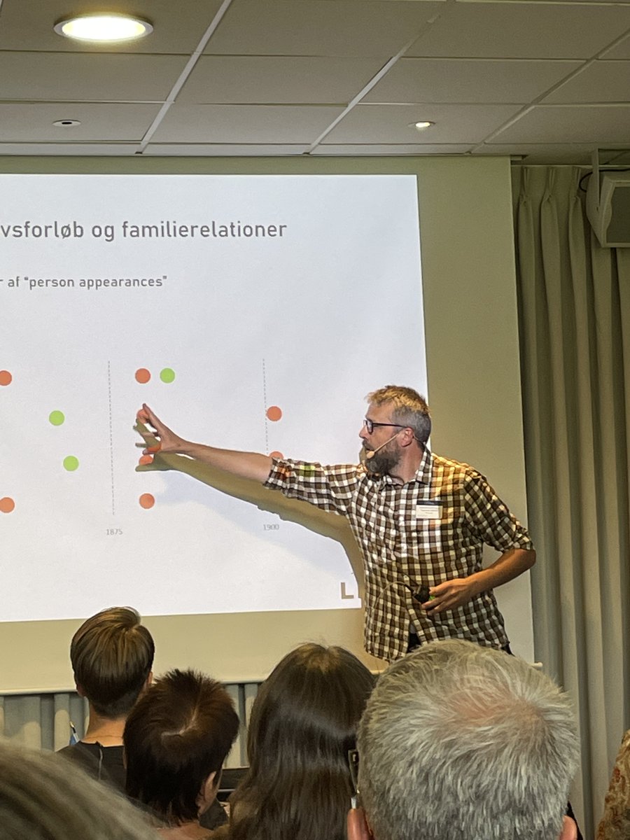 Link-Lives were at Nordiska arkivdagarna (nordic archive days) where our very own Asbjørn Romvig Thomsen presented our linking approach!