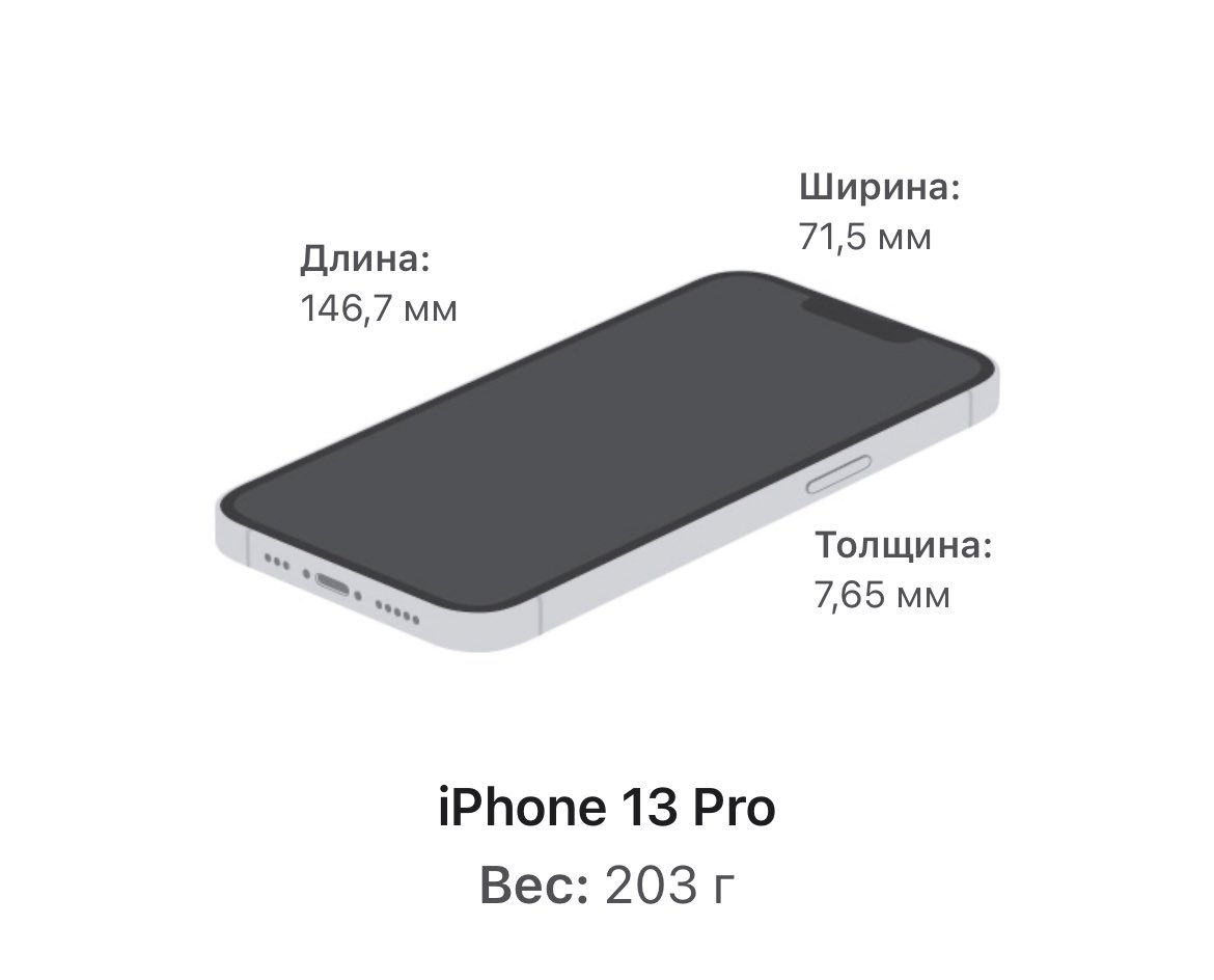 Iphone 13 Pro Max length